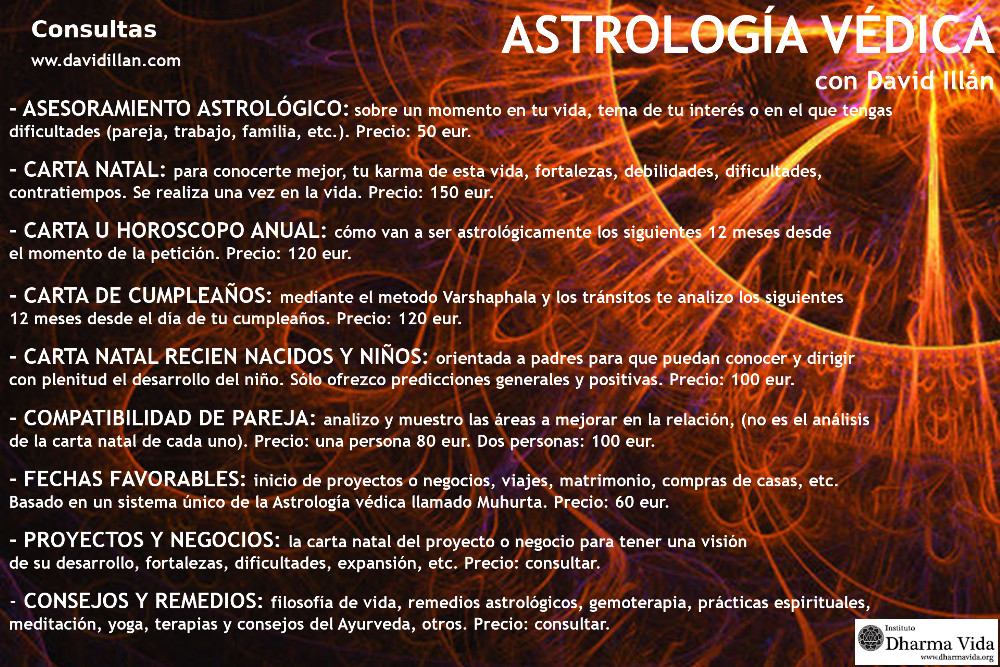 Astrología védica servicios